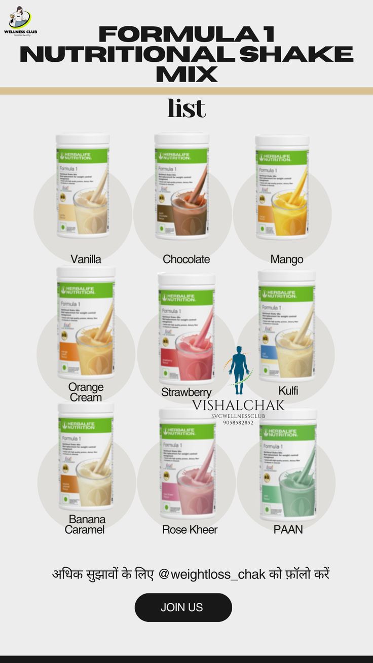 Formula 1 Flavours available in Agra